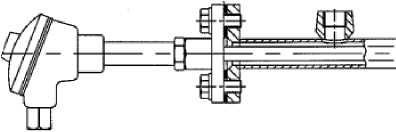 Внешний вид. Преобразователи термоэлектрические, http://oei-analitika.ru рисунок № 1