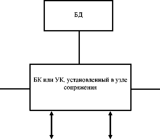 Внешний вид. Устройства детектирования, http://oei-analitika.ru рисунок № 1