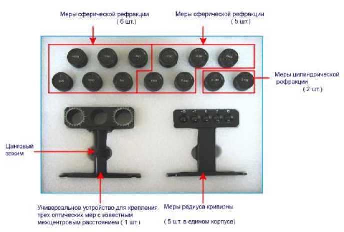 Внешний вид средства измерений: Наборы оптических мер, заводской номер №10 
