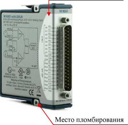 Внешний вид. Преобразователи напряжения и силы тока измерительные аналого-цифровые модульные, http://oei-analitika.ru рисунок № 1
