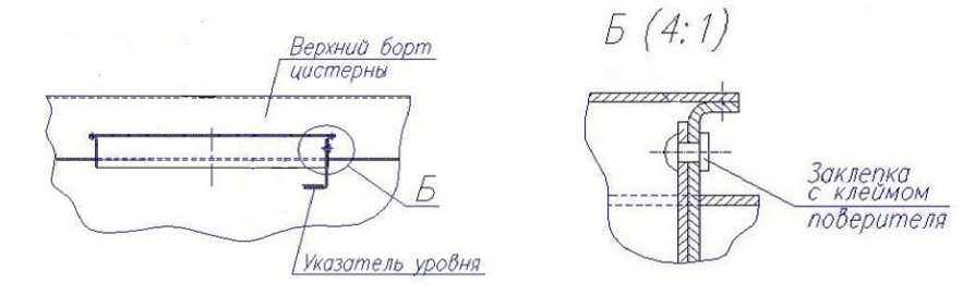 Внешний вид. Полуприцепы-цистерны, http://oei-analitika.ru рисунок № 2