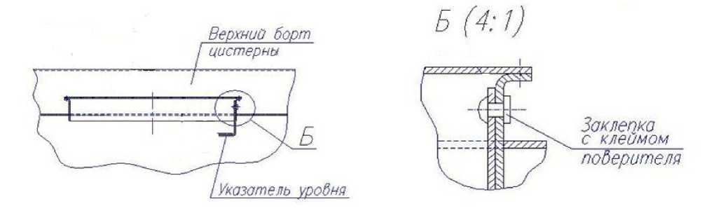 Внешний вид. Полуприцепы-цистерны, http://oei-analitika.ru рисунок № 2