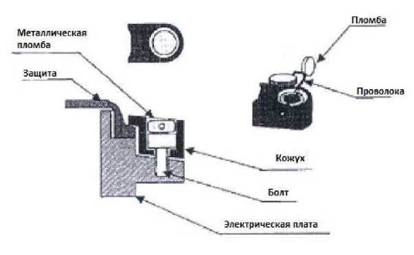 Внешний вид. Системы измерительные для резервуаров, http://oei-analitika.ru рисунок № 2