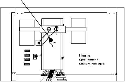 Внешний вид. Установки раздаточные жидкости, http://oei-analitika.ru рисунок № 7
