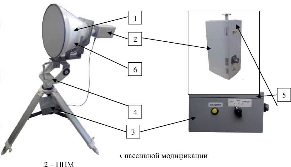 Внешний вид. Антенны измерительные рупорно-линзовые, http://oei-analitika.ru рисунок № 3