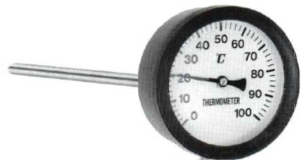 Внешний вид. Термометры биметаллические, http://oei-analitika.ru рисунок № 1