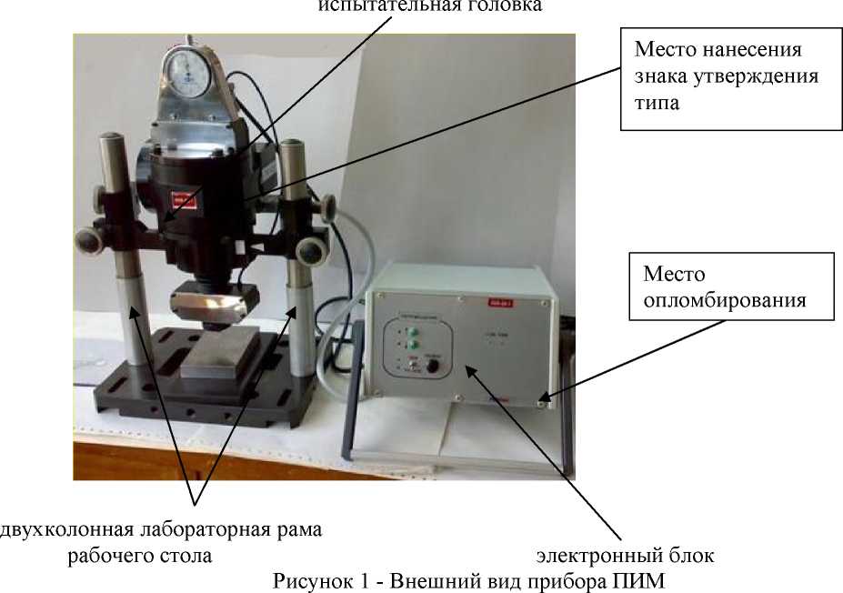 Внешний вид. Приборы для измерений механических характеристик материалов по диаграмме вдавливания, http://oei-analitika.ru рисунок № 1