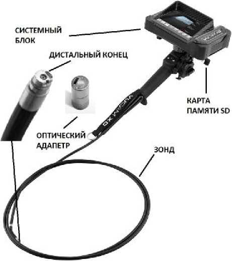 Внешний вид. Видеоэндоскопы измерительные , http://oei-analitika.ru рисунок № 1