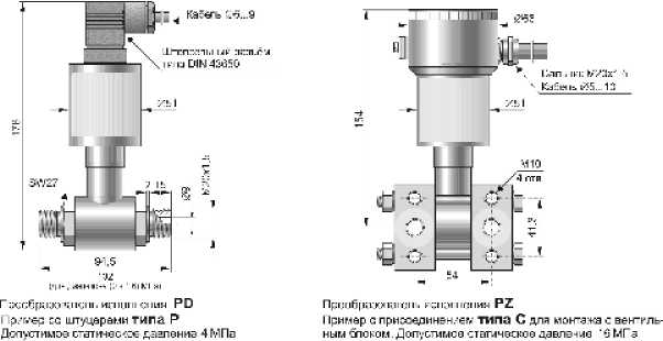Внешний вид. Датчики давления (Метран-75), http://oei-analitika.ru 