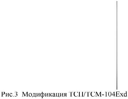 Внешний вид. Термопреобразователи сопротивления взрывозащищенные, http://oei-analitika.ru рисунок № 3