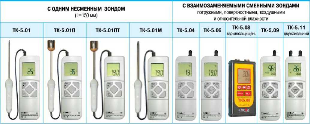 Тк 5. Термометр контактный ТК-5 инструкция ТЕХНОАС. ТЕХНОАС Коломна. ТЕХНОАС термометр с110.