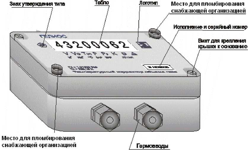 Внешний вид. Корректоры объема газа температурные, http://oei-analitika.ru рисунок № 1