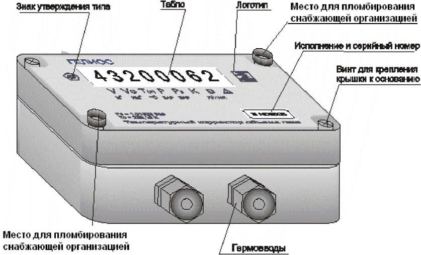 Внешний вид средства измерений: Корректоры объема газа температурные, заводской номер №002711 