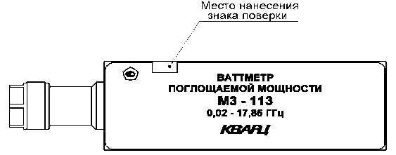 Внешний вид. Ваттметры поглощаемой мощности, http://oei-analitika.ru рисунок № 2