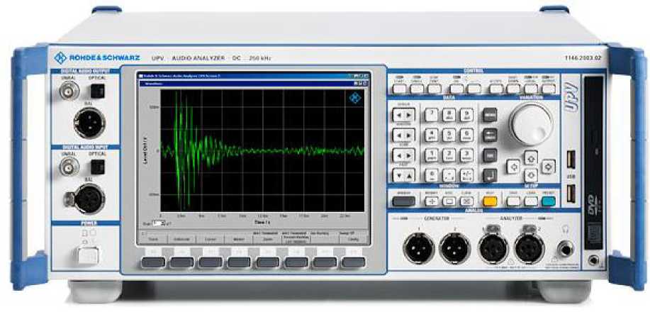 Внешний вид. Анализаторы спектра низкочастотные, http://oei-analitika.ru рисунок № 1