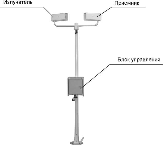 Внешний вид. Нефелометры, http://oei-analitika.ru рисунок № 1