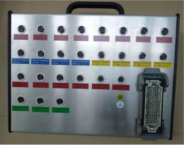 Внешний вид. Система измерительная стенда испытаний тормозных модулей и контейнеров, http://oei-analitika.ru рисунок № 2