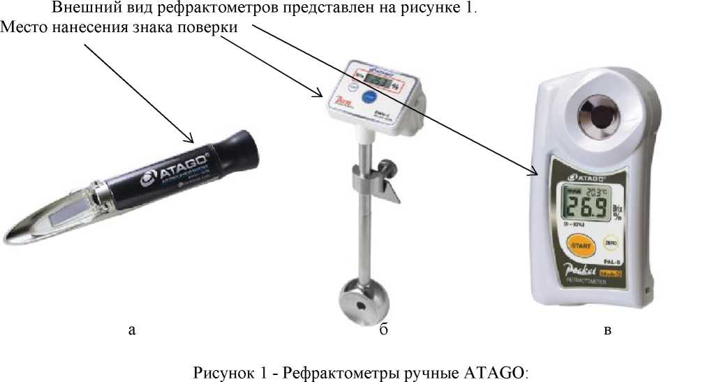 Внешний вид. Рефрактометры ручные, http://oei-analitika.ru рисунок № 1