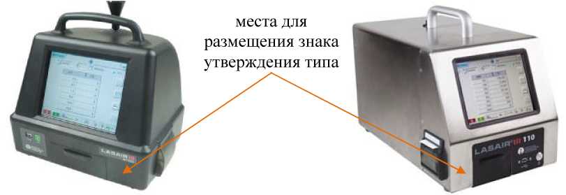 Внешний вид. Счётчики аэрозольных частиц, http://oei-analitika.ru рисунок № 1