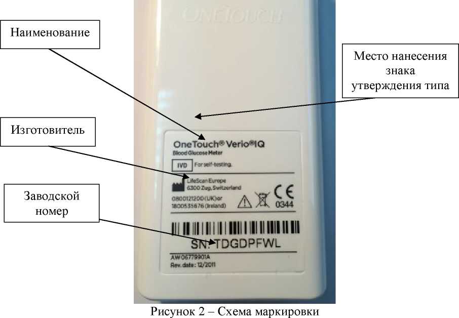 Внешний вид. Системы контроля уровня глюкозы в крови (глюкометры) портативные, http://oei-analitika.ru рисунок № 3