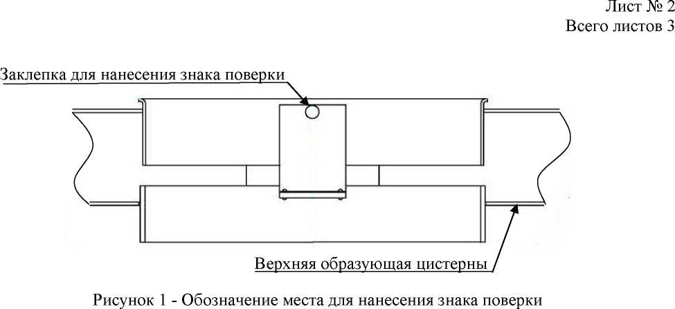 Внешний вид. Полуприцеп-цистерна, http://oei-analitika.ru рисунок № 2