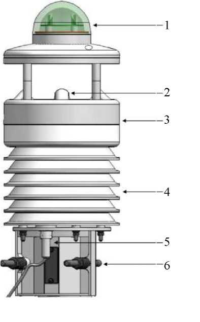 Внешний вид. Метеостанции автоматические, http://oei-analitika.ru рисунок № 1