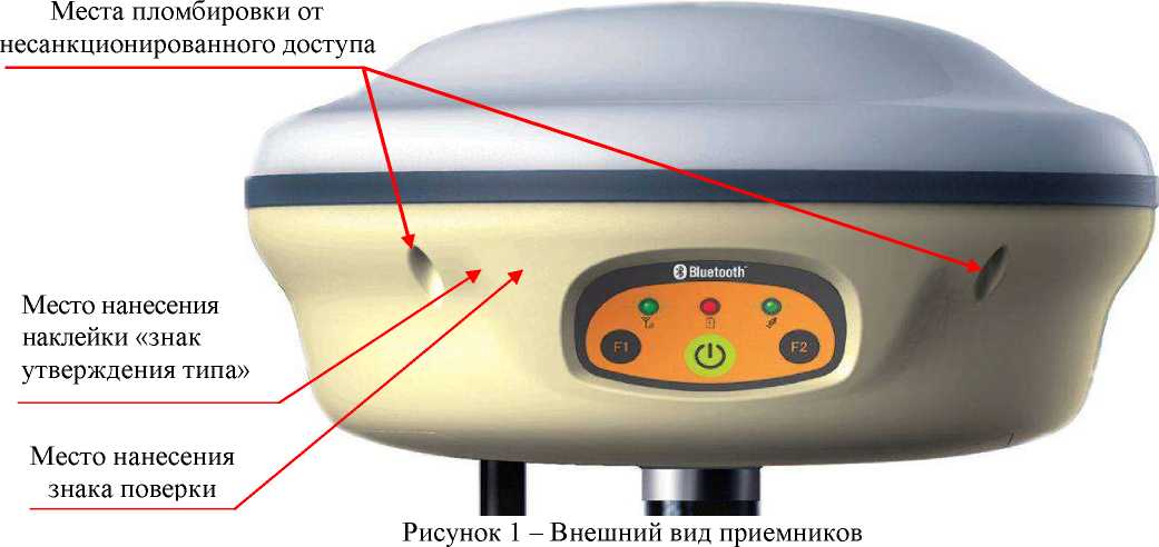Внешний вид. GNSS-приемники двухчастотные, http://oei-analitika.ru рисунок № 1