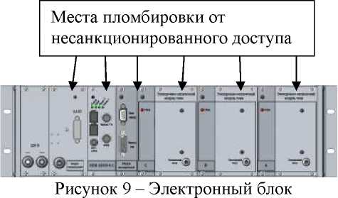 Внешний вид. Трансформаторы тока электронные оптические с цифровым выходом, http://oei-analitika.ru рисунок № 8