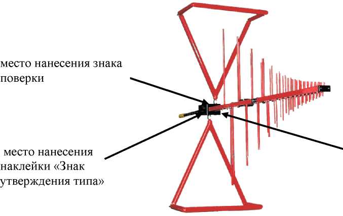 Внешний вид. Антенны измерительные, http://oei-analitika.ru рисунок № 1