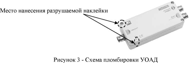 Внешний вид. Дозаторы весовые дискретного действия, http://oei-analitika.ru рисунок № 3