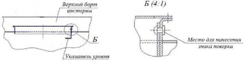 Внешний вид. Полуприцеп-цистерна, http://oei-analitika.ru рисунок № 2