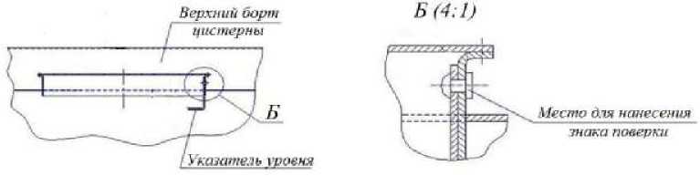 Внешний вид. Полуприцеп-цистерна, http://oei-analitika.ru рисунок № 2