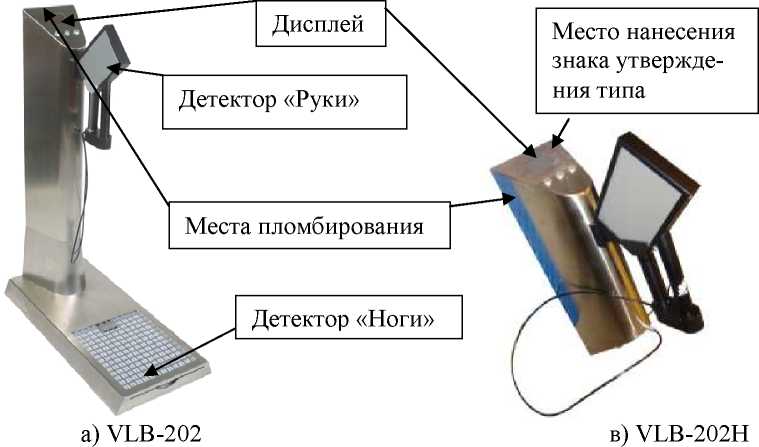 Внешний вид. Установки контроля поверхностного загрязнения персонала, http://oei-analitika.ru рисунок № 1