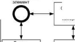 Внешний вид. Трансформаторы тока электронные оптические эталонные, http://oei-analitika.ru рисунок № 2