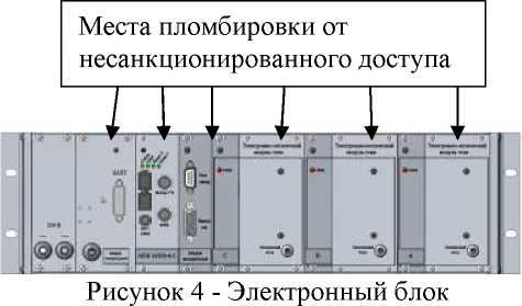 Внешний вид. Трансформаторы тока электронные оптические эталонные, http://oei-analitika.ru рисунок № 6