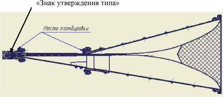 Внешний вид средства измерений: Антенны измерительные рупорные, заводской номер №17 