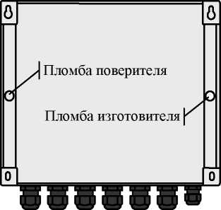 Внешний вид. Тепловычислители, http://oei-analitika.ru рисунок № 2