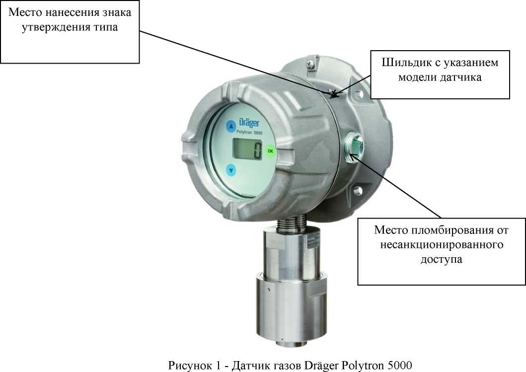 Внешний вид средства измерений: Датчики газов, заводской номер №ARKH-0043 