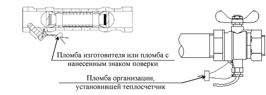 Внешний вид средства измерений: Теплосчетчики, заводской номер №1822121 