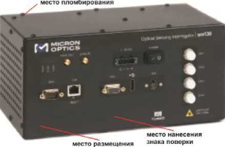 Внешний вид. Системы измерительные волоконно-оптические, http://oei-analitika.ru рисунок № 3