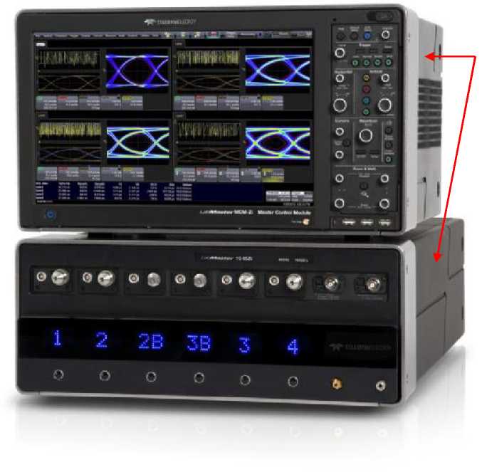 Внешний вид. Осциллографы цифровые запоминающие, http://oei-analitika.ru рисунок № 1