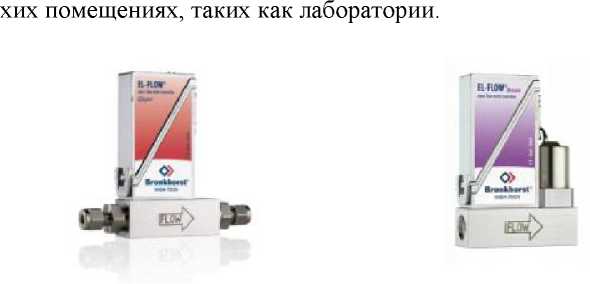 Внешний вид. Расходомеры газа тепловые, http://oei-analitika.ru рисунок № 1
