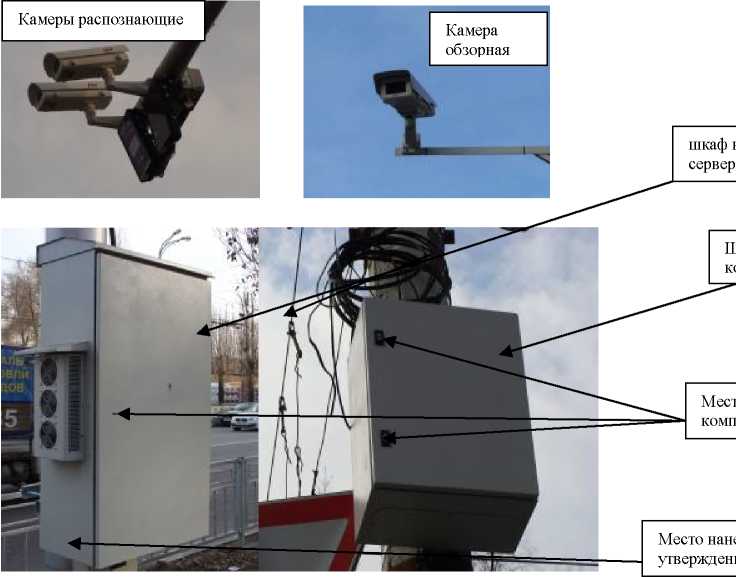 Внешний вид. Комплексы программно-аппаратные фото-видеофиксации нарушений правил дорожного движения, http://oei-analitika.ru рисунок № 1