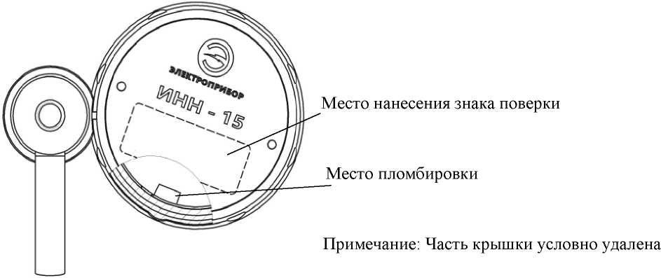 Внешний вид средства измерений: Измерители наведенного напряжения, заводской номер №410611 