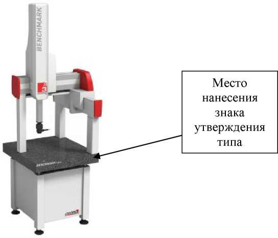 Внешний вид. Машины координатно-измерительные, http://oei-analitika.ru рисунок № 1