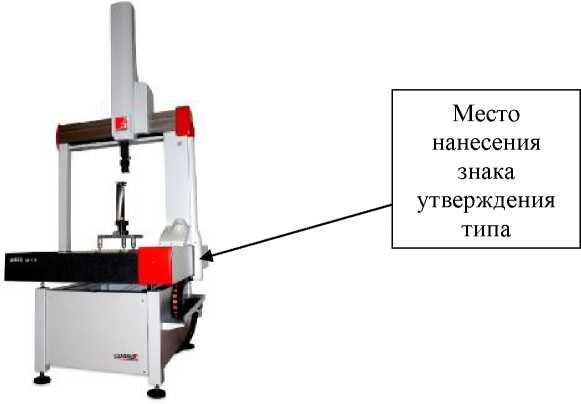 Внешний вид. Машины координатно-измерительные, http://oei-analitika.ru рисунок № 2