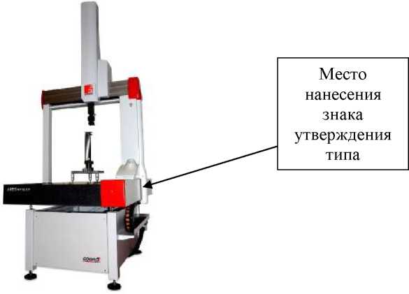 Внешний вид. Машины координатно-измерительные, http://oei-analitika.ru рисунок № 3