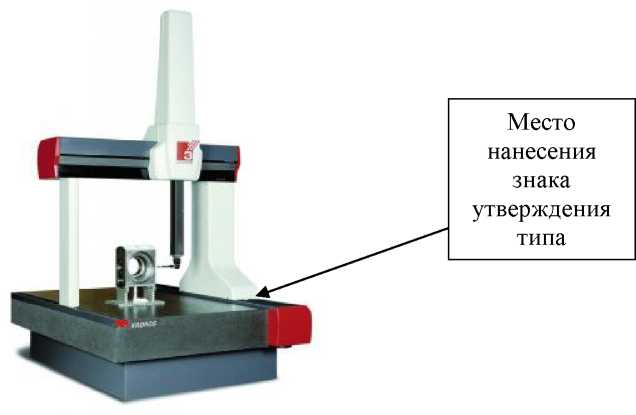 Внешний вид. Машины координатно-измерительные, http://oei-analitika.ru рисунок № 4