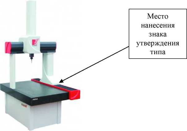 Внешний вид. Машины координатно-измерительные, http://oei-analitika.ru рисунок № 6