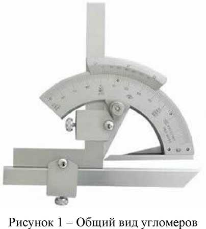 Внешний вид. Угломеры с нониусом, http://oei-analitika.ru рисунок № 1